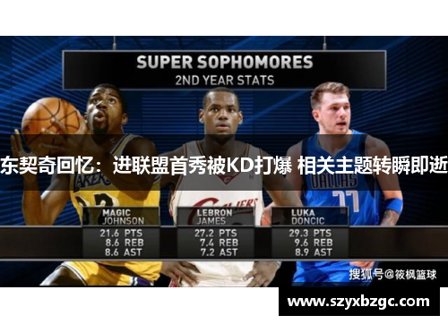 东契奇回忆：进联盟首秀被KD打爆 相关主题转瞬即逝